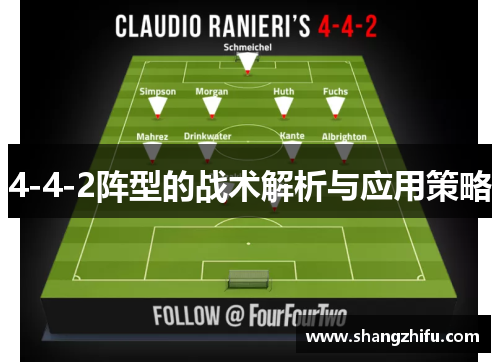 4-4-2阵型的战术解析与应用策略